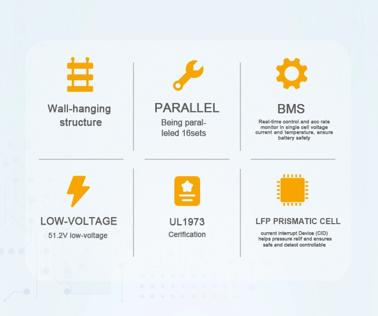 Amensolar Aw5120 2u Low Voltage Wall Mounted 51.2V 100ah 5kwh Solar Storage System Solar Batteries for Home